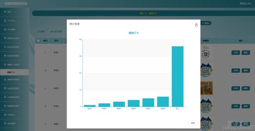 Java SpringBoot與Vue構(gòu)建的校園疫情防控系統(tǒng)設(shè)計(jì)與實(shí)現(xiàn)